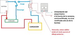 Midiendo la carga.jpg