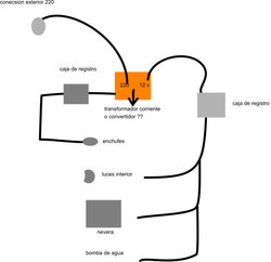 esquema electrico caravana.jpg