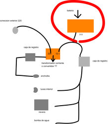 esquema electrico caravana1.jpg