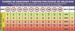 nuevassancionesvel.jpg
