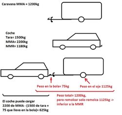 MMR-MMA con cv.jpg