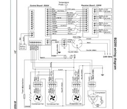 Esquema Eléctrico B2200.jpg