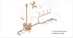 zubehoer_heizsysteme_einbau_trumatic_s_en.jpg