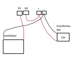 ventilador frigo.jpg