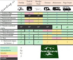 comparativa40.jpg
