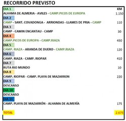 RECORRIDO.jpg