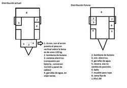 Distribucion caravana.jpg
