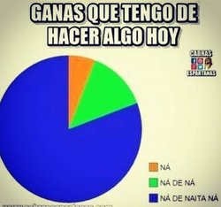 Qual pior 12:92 47 Sei lá 12:02 9 Qualquer coisa vô Impotência 1203 É muito  ruim vô? 42034 É a mesma coisa que tentar jogar sinuca com uma corda 3  Hahahhaahhahahahahahahahahahhahah ahahahaha - iFunny Brazil