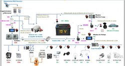esquema version final OK.jpg