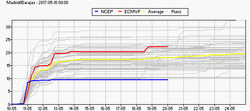ensemble-rrrcum-madrid.gif