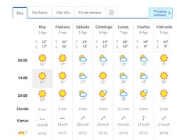 tiempo_burgos.JPG