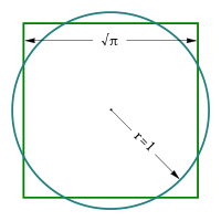 Squaring_the_circle.png