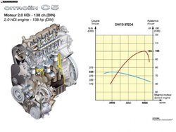 citroen_2005-C5-049_2.jpg