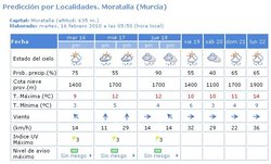 moratalla.JPG