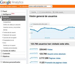 visitas.jpg