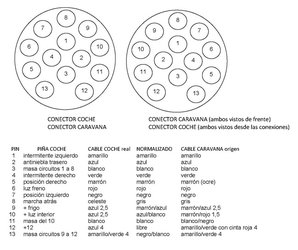 conector_coche.jpg