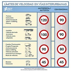 limites-de-velocidad-cambio-normativo-90-detalle.jpg