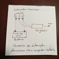 Interruptor luminoso.jpg
