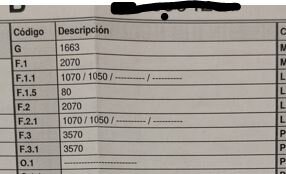 Captura.JPG Captura.JPG