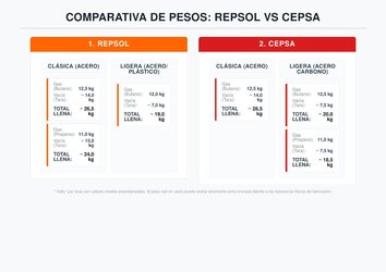 comparativa_pesos.jpg