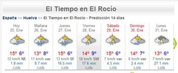 el tiempo.jpg