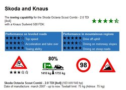 kanaus fdk+ scout con mas peso.jpg