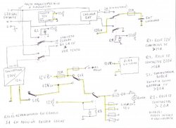 Esquema cv 001.jpg
