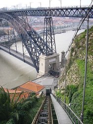 Funicular_dos_Guindais_(Porto).jpg