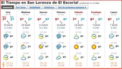 el tiempo el escorial.JPG