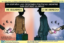130320_corrupcion_izquierda_derecha_partidos.jpg