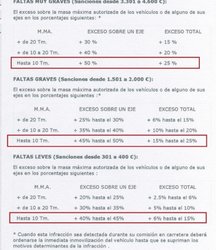 Exceso de Peso Sobre la MMA 001 - copia - copia.jpg