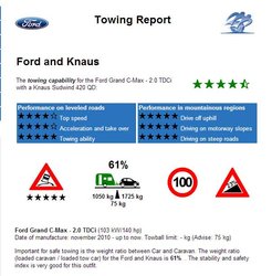 knaus-ford.jpg