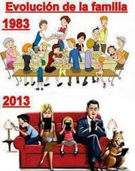 Evolucion familia.jpg