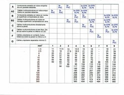TABLA_SECCION_DE_CABLES.jpg