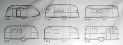 evolution-of-airstream.png