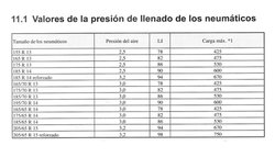 Pressio rode-1s.jpg