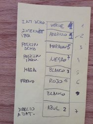 ficha caravana 7 polos.jpg