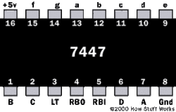 digclock-7447.gif