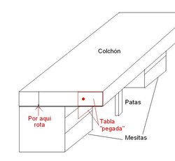 mesitas8.JPG