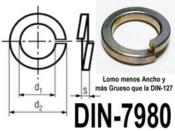 DIN-7980.JPG