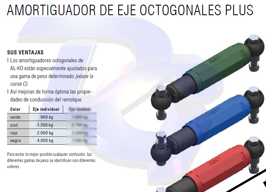 PESOS-AMORTIGUADORES-ALKO.jpg